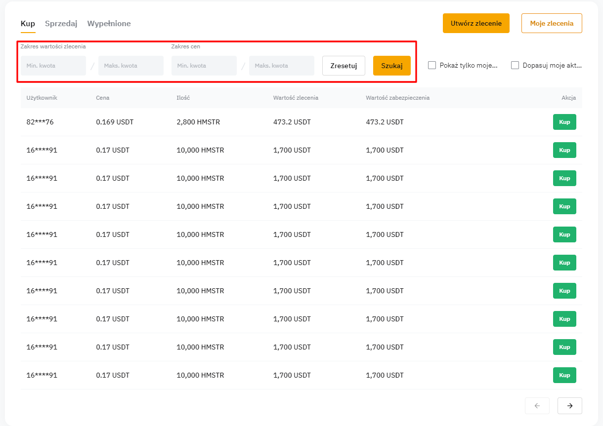 bybit premarket 4