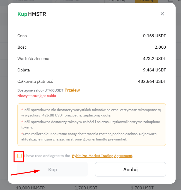 bybit premarket 5