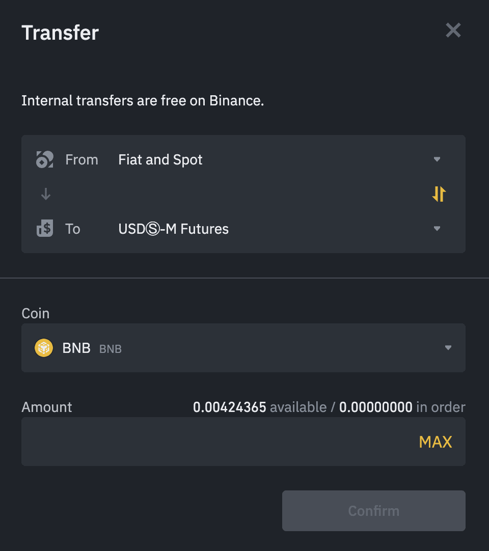 kwota transferu futures