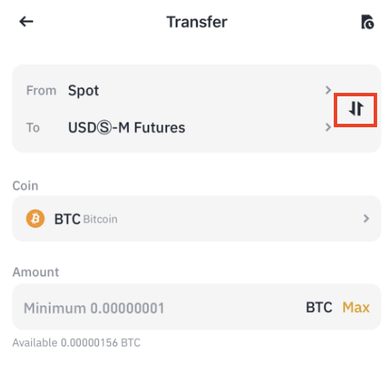 z futures do spot