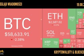 Kursy kryptowalut 19.08.2024