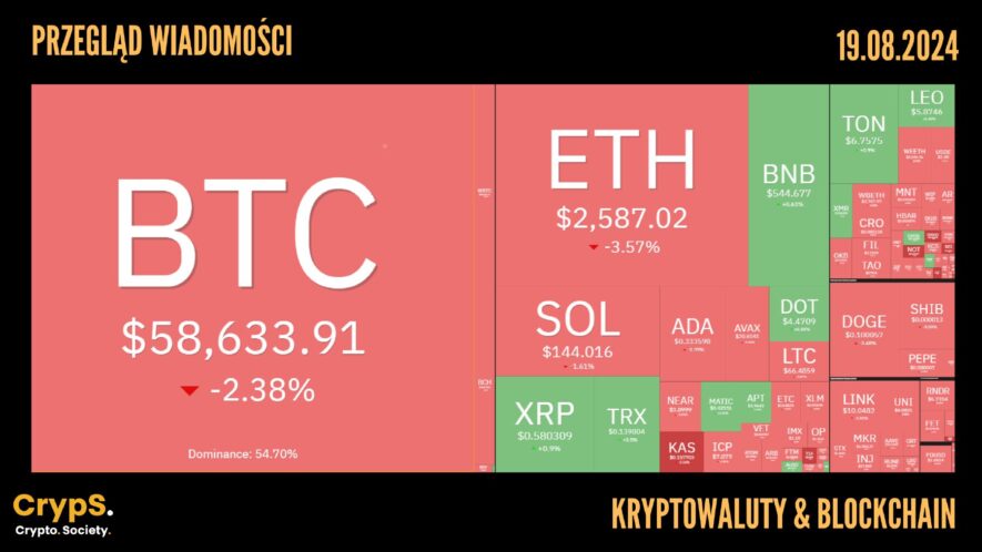 Kursy kryptowalut 19.08.2024
