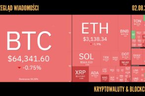 Kursy kryptowalut 02.08.2024