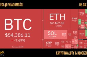 Kursy kryptowalut 05.08.2024