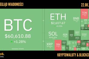 Kursy kryptowalut 22.08.2024