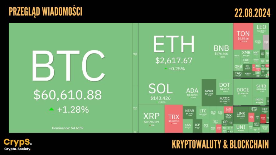 Kursy kryptowalut 22.08.2024