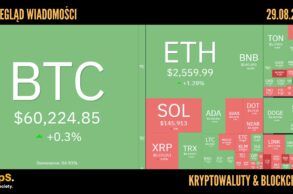 Kursy kryptowalut 29.08.2024