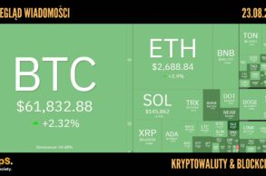 Kursy kryptowalut 23.08.2024