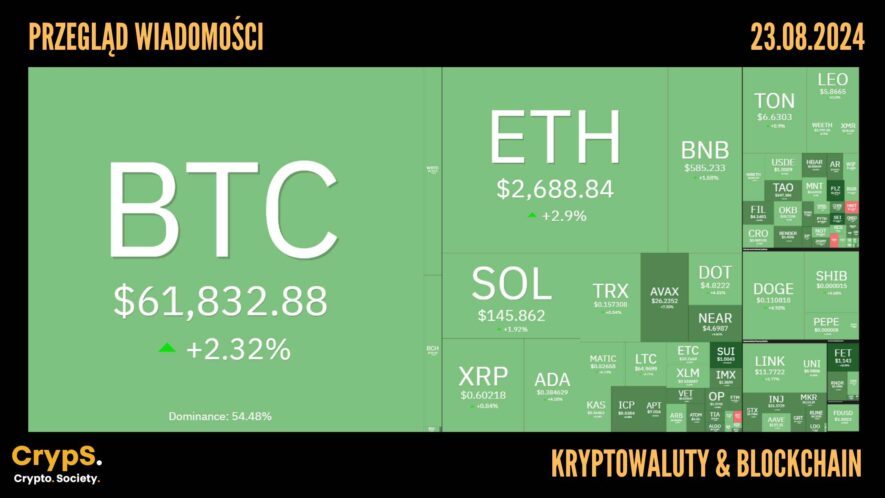 Kursy kryptowalut 23.08.2024
