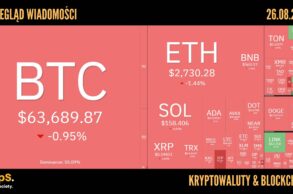 Kursy kryptowalut 26.08.2024