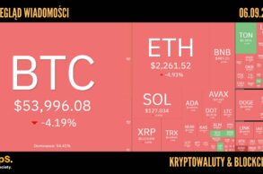 Kursy kryptowalut 06.09,2024