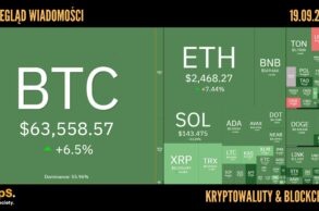 Kursy kryptowalut 19.09,2024