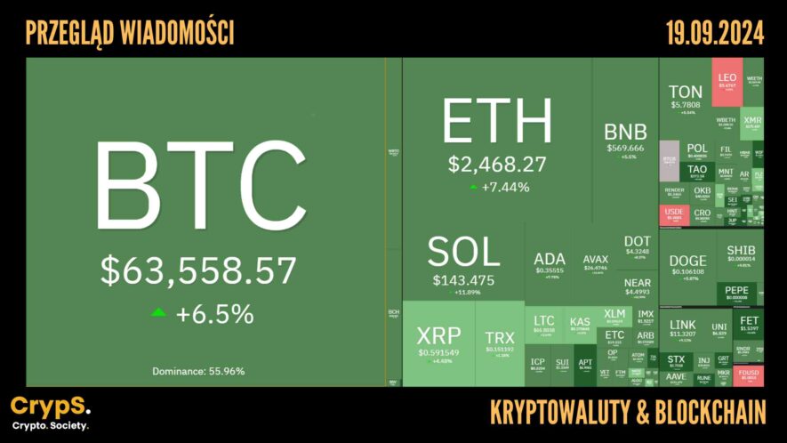 Kursy kryptowalut 19.09,2024