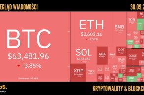 Kursy kryptowalut 30.09,2024