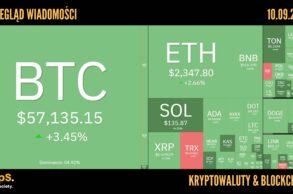 Kursy kryptowalut 10.09,2024