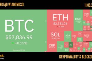 Kursy kryptowalut 11.09,2024