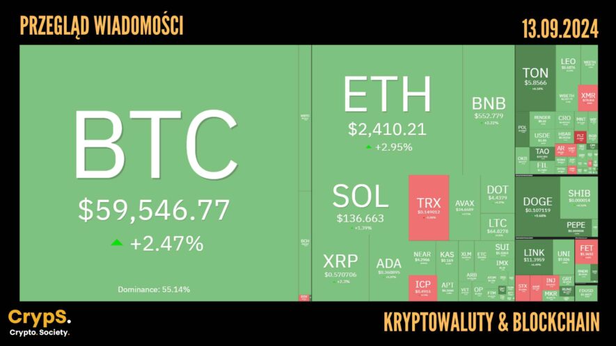 Kursy kryptowalut 13.09,2024