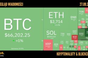 Kursy kryptowalut 27.09,2024