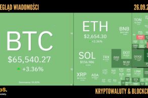 Kursy kryptowalut 26.09,2024