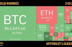 Kursy kryptowalut 24.09,2024