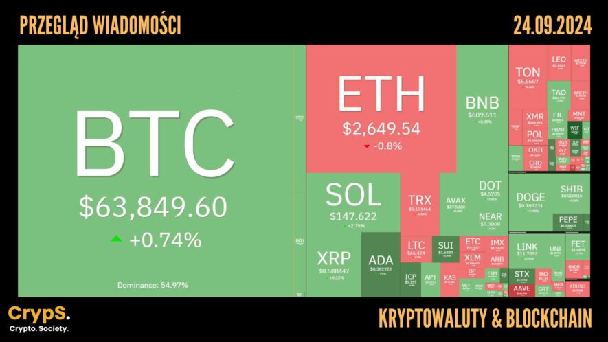 Kursy kryptowalut 24.09,2024