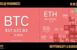 Kursy kryptowalut 16.09,2024