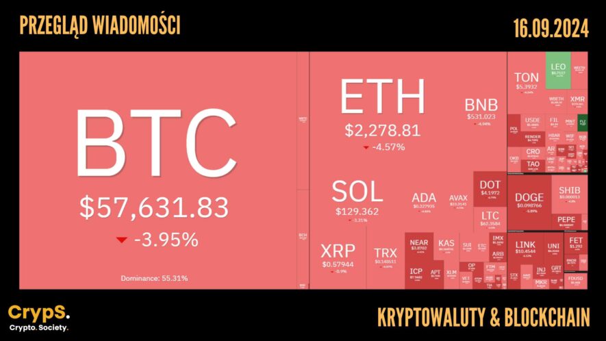 Kursy kryptowalut 16.09,2024