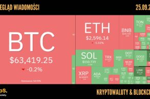 Kursy kryptowalut 25.09,2024