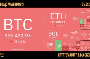 Kursy kryptowalut 05.09,2024