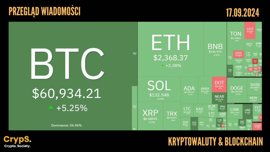 Kursy kryptowalut 17.09,2024