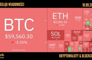 Kursy kryptowalut 18.09,2024