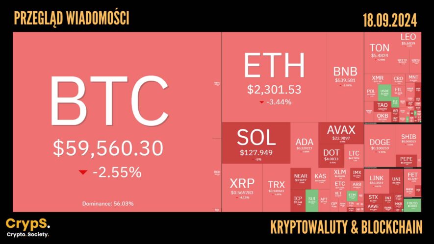 Kursy kryptowalut 18.09,2024