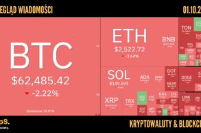 Kursy kryptowalut 01.10,2024