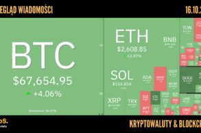 Kursy kryptowalut 16.10,2024