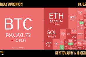 Kursy kryptowalut 03.10,2024