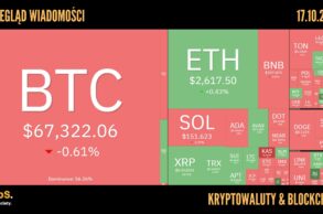 Kursy kryptowalut 17.10.2024