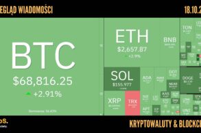 Kursy kryptowalut 18.10,2024