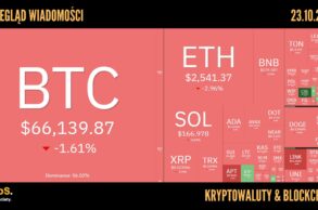 Kursy kryptowalut 23.10,2024