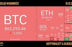 Kursy kryptowalut 10.10,2024