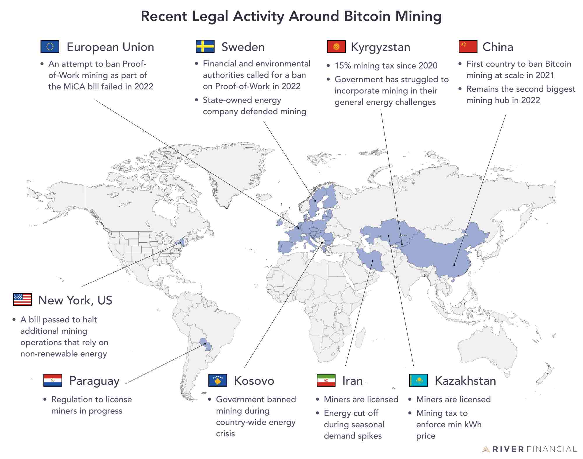 Kopanie kryptowalut a prawo