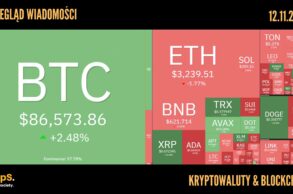 Kursy kryptowalut 12.11.2024