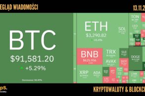 Kursy kryptowalut 13.11.2024