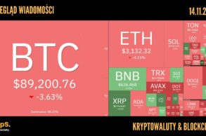 Kursy kryptowalut 14.11.2024