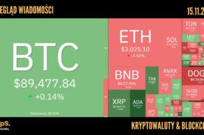 Kursy kryptowalut 15.11.2024