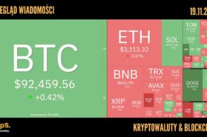 Kursy kryptowalut 19.11.2024