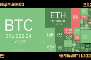 Kursy kryptowalut 25.11.2024