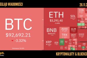 Kursy kryptowalut 26.11.2024