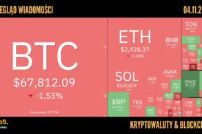 Kursy kryptowalut 04.11.2024