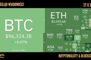 Kursy kryptowalut 27.11.2024