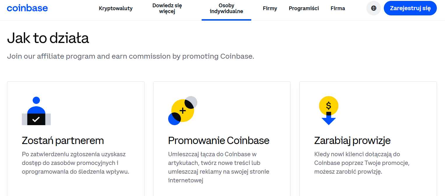 Coinbase afiliacja